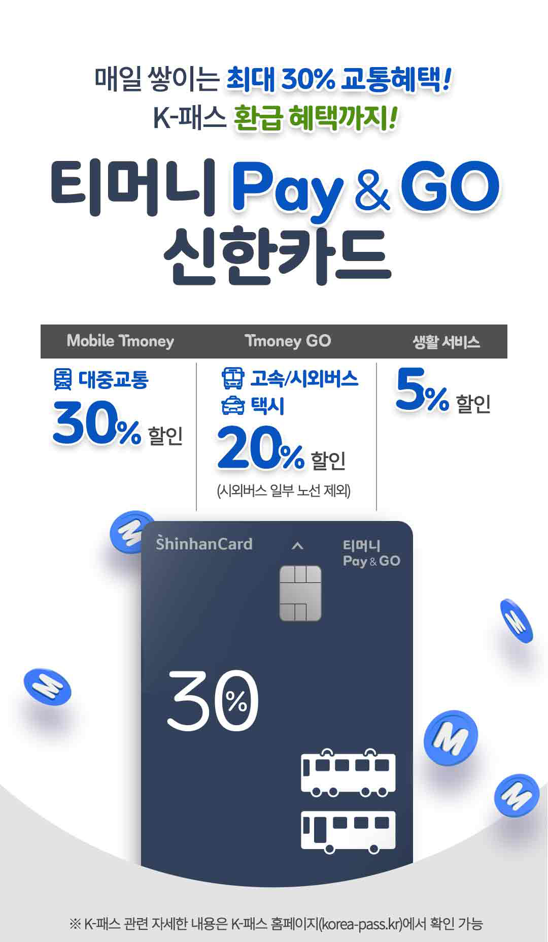 
		매일 쌓이는 최대 30%교통혜택!
		K-패스 환급 혜택까지!
		티머니 Pay&GO 신한카드
		Mobile Tmoney 대중교통 30% 할인
		Tmoney GO 고속/시외버스, 택시 20% 할인(시외버스 일부 노선 제외)
		생활서비스 5% 할인
		K-패스 관련 자세한 내용은 K-패스 홈페이지(korea-pass.kr)에서 확인 가능
		