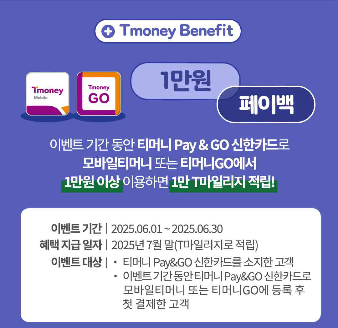 
		tmoney benefit.
		1만원 페이백.
		이벤트 기간 동안 티머니 페이앤고 신한카드로 모바일티머니 또는 티머니고에서 1만원 이상 이용하면 1만 티마일리지 적립!
		이벤트 기간 2025.06.01 부터 2025.06.30
		혜택 지급일자 2025년 7월 말 (티마일리지로 적립)
		이벤트 대상 티머니 페이앤고 신한카드를 소지한 고객 이벤트 기간 동안 티머니 페이앤고 신한카드로 모바일티머니 또는 티머니고에 등록 후 첫 결제한 고객
		